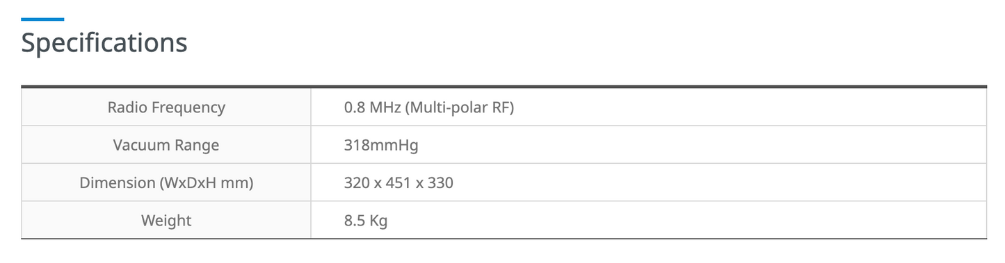 AURORA X2 | Multi-polar Radio Frequency